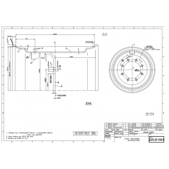 20X22.5 PRONAR DISKS F8 ET0 (225.20.159.6)