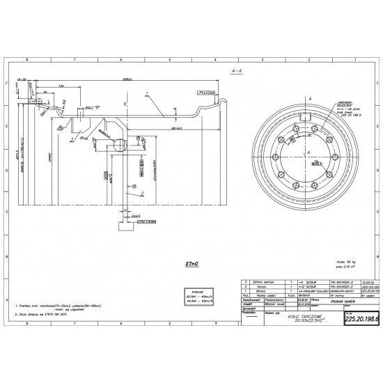 20X22.5 PRONAR DISKS F10 ET-0 (225.20.198.6) DA, lietot ar kameru