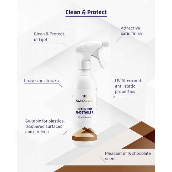 INTERIOR Q-DETAILER 500ml / 5000ml INTERIOR Q-DETAILER 500ml / 5000ml