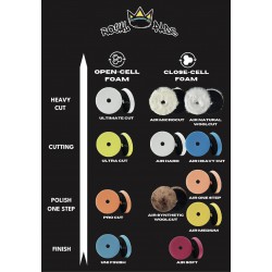 AIR MicroCut DA 80mm AIR MicroCut DA 80mm