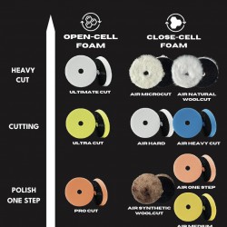 AIR MicroCut DA 80mm